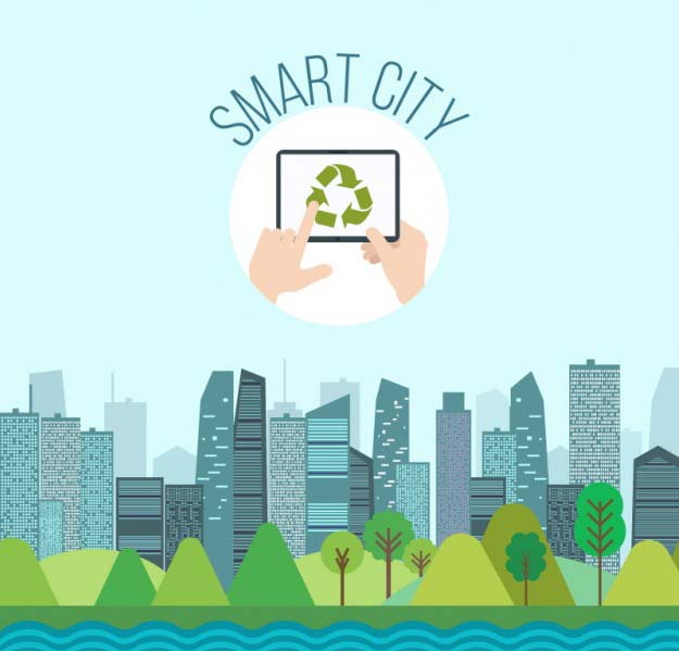 Thane Smart City Project